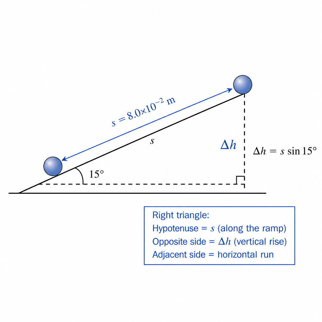 diagram-b1