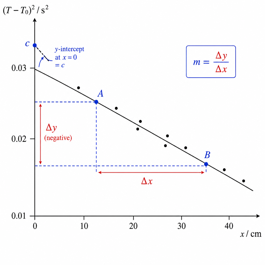 diagram-1