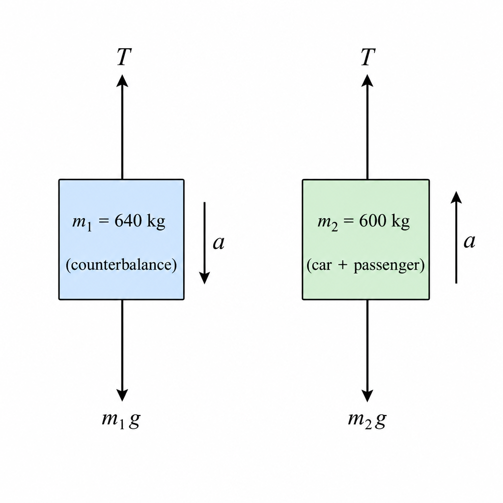 diagram-1