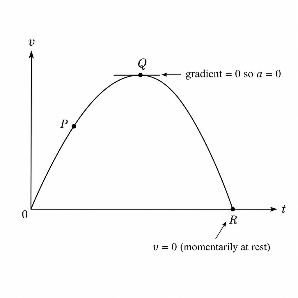 diagram-1