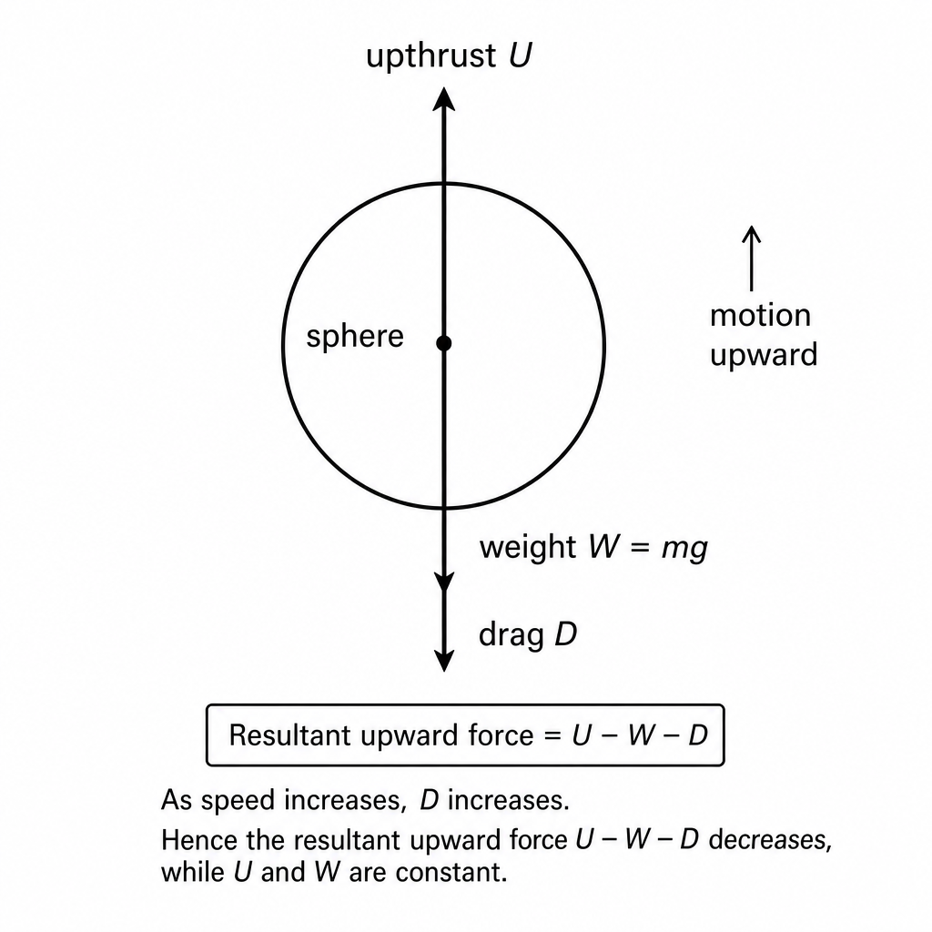 diagram-1