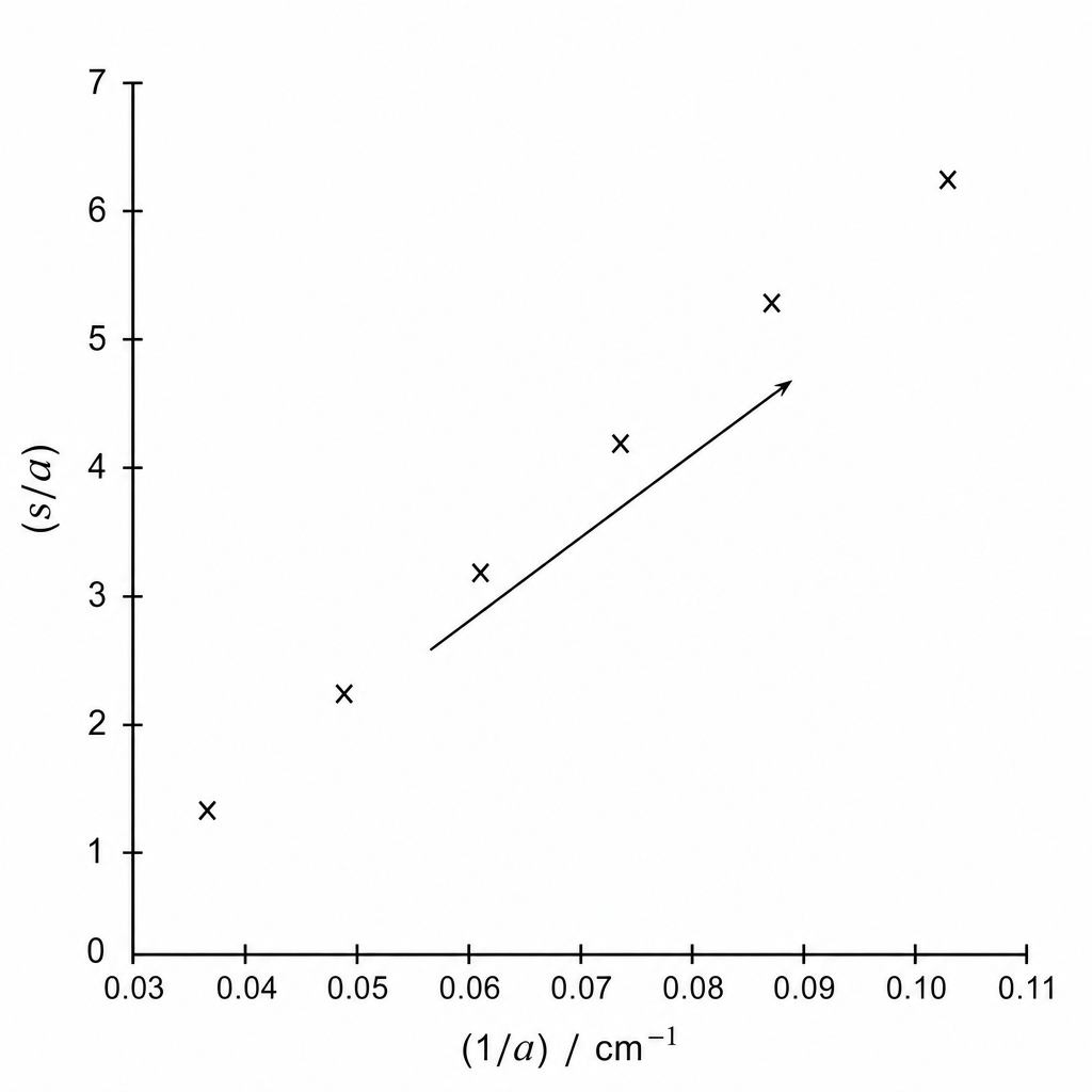 diagram-1ci