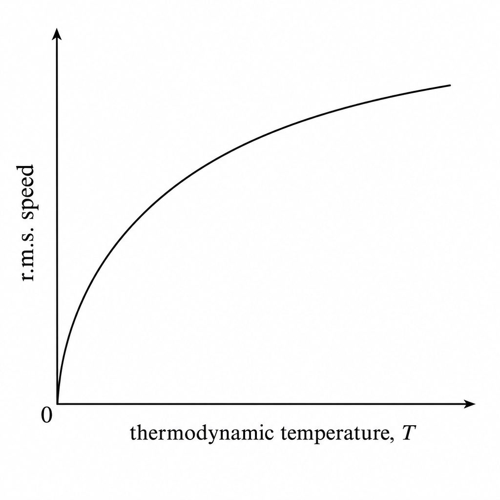 diagram-1