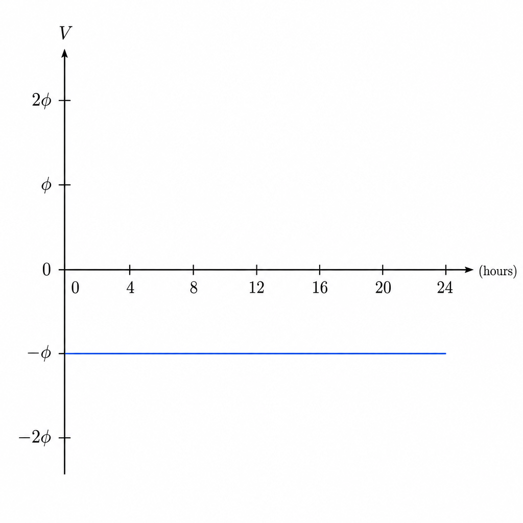 diagram-2b