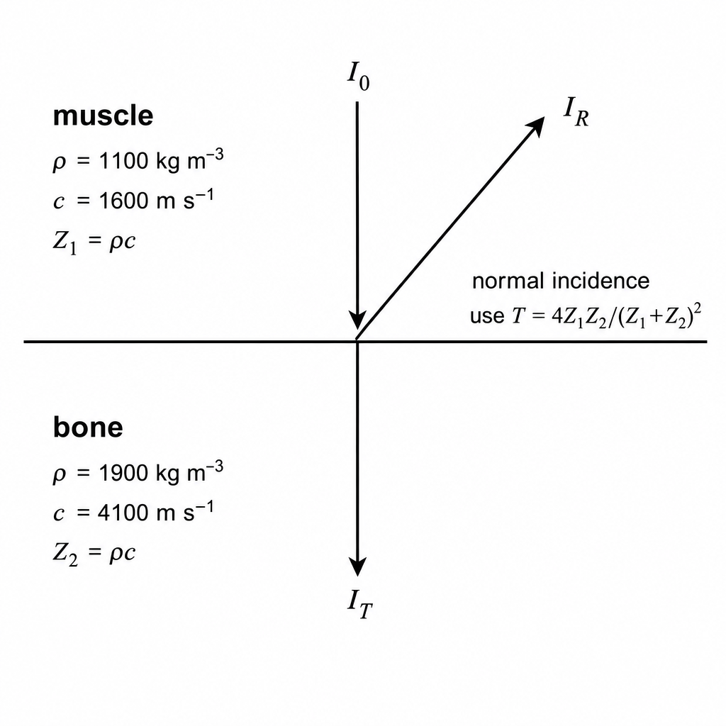 diagram-1