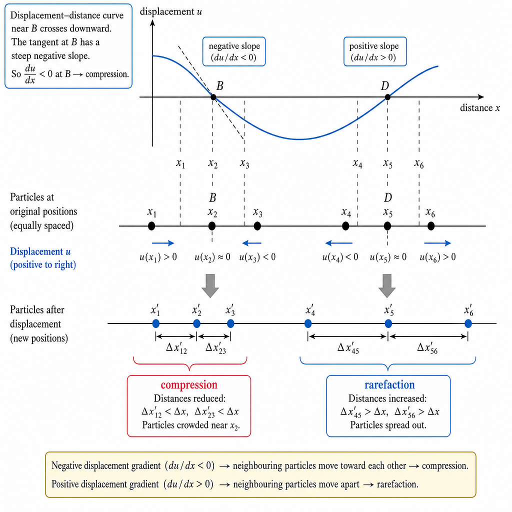 diagram-1