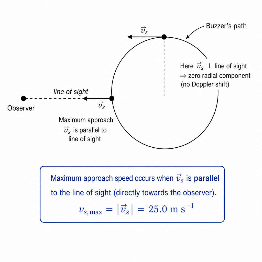 diagram-1