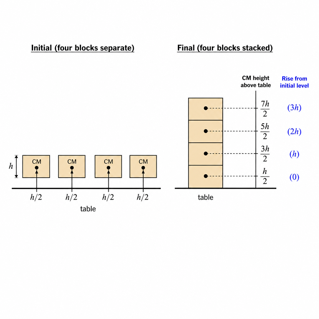diagram-1