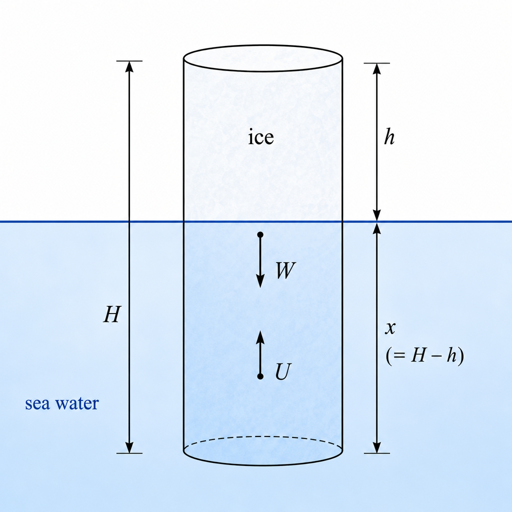 diagram-13-1