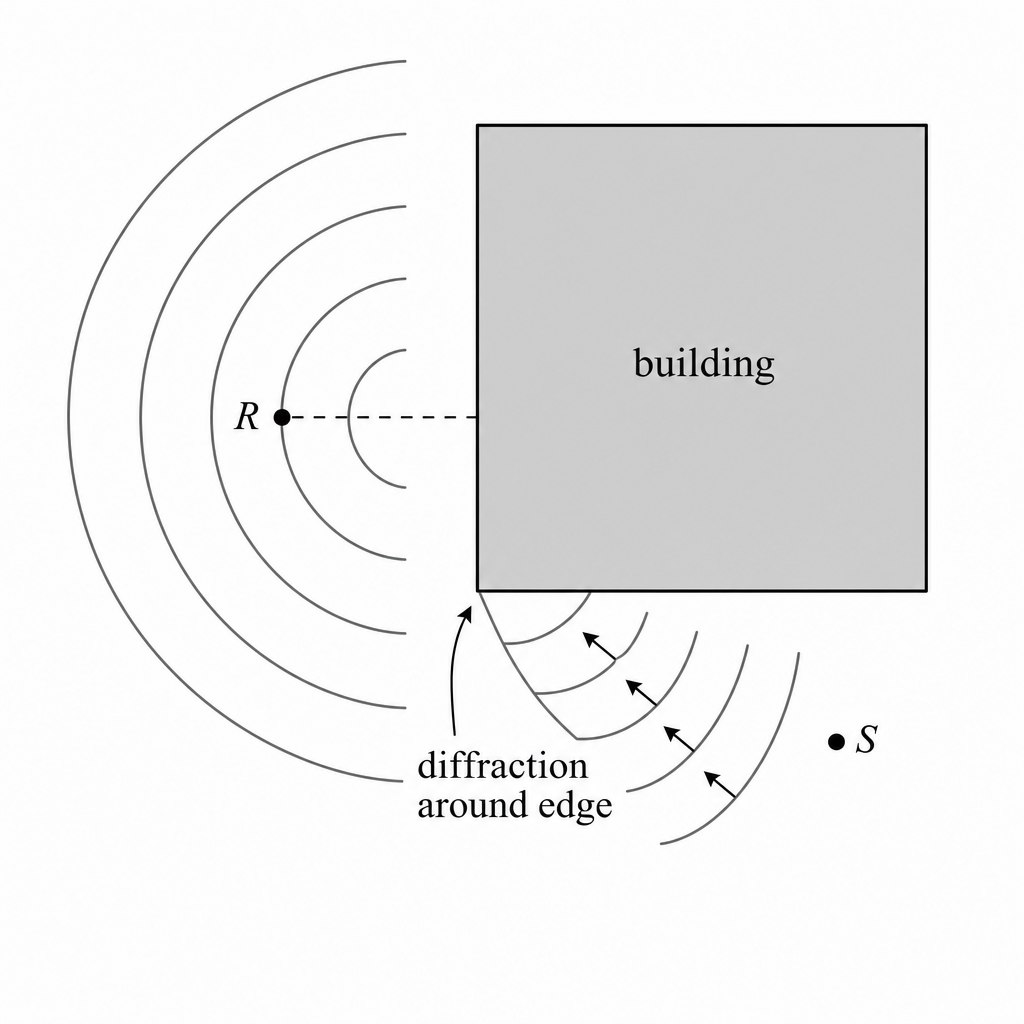 diagram-1