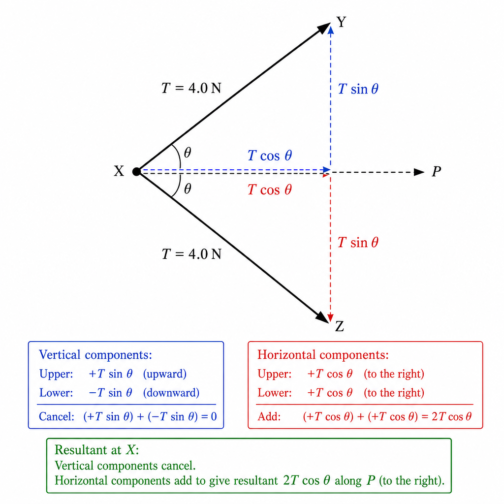 diagram-1