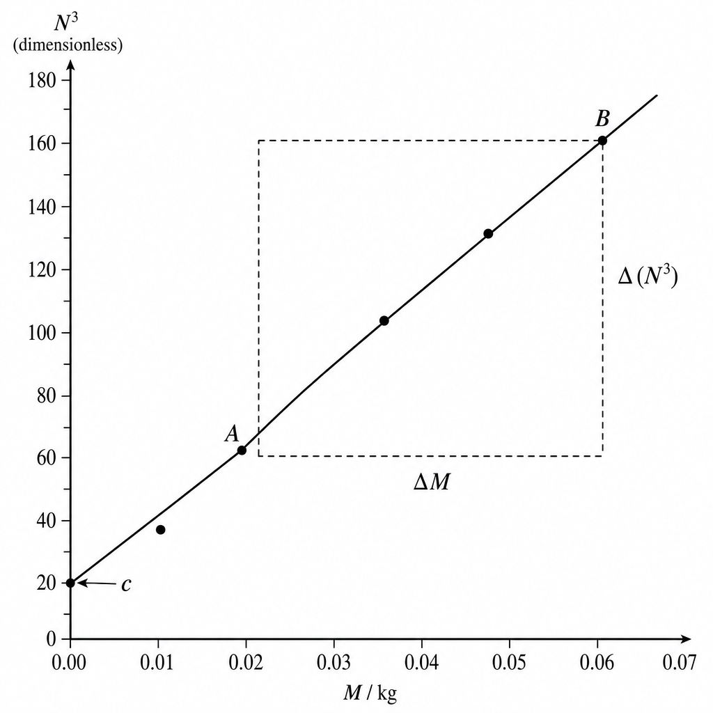 diagram-1