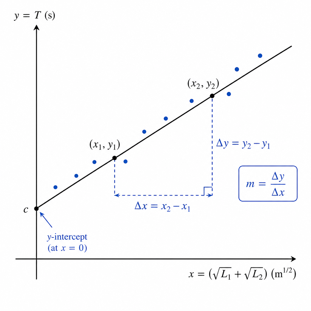 diagram-1
