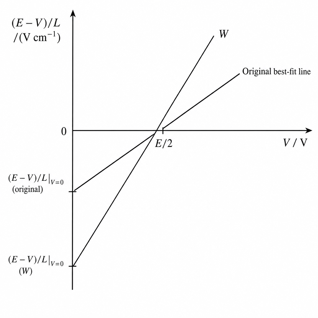 diagram-1f-lineW