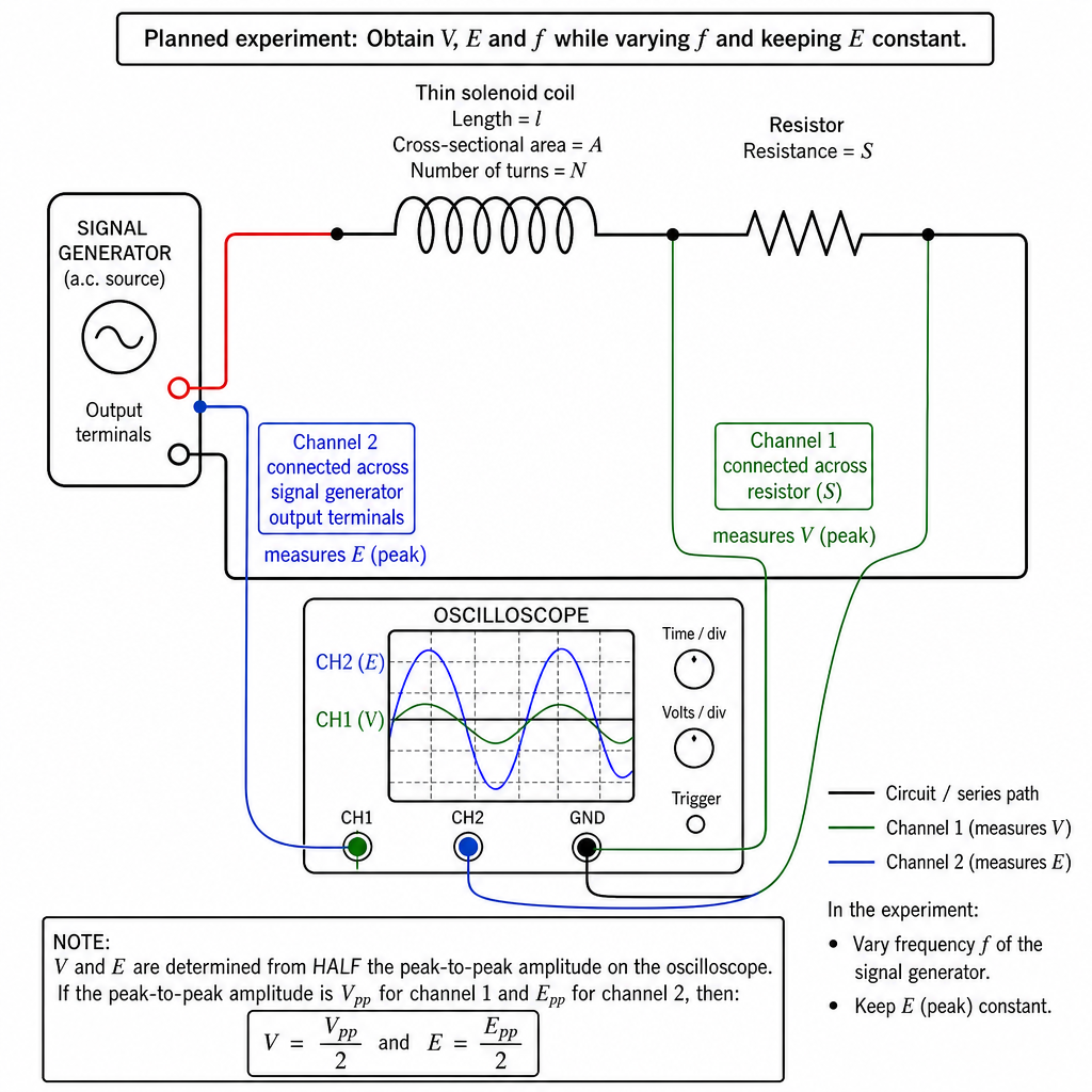 diagram-1