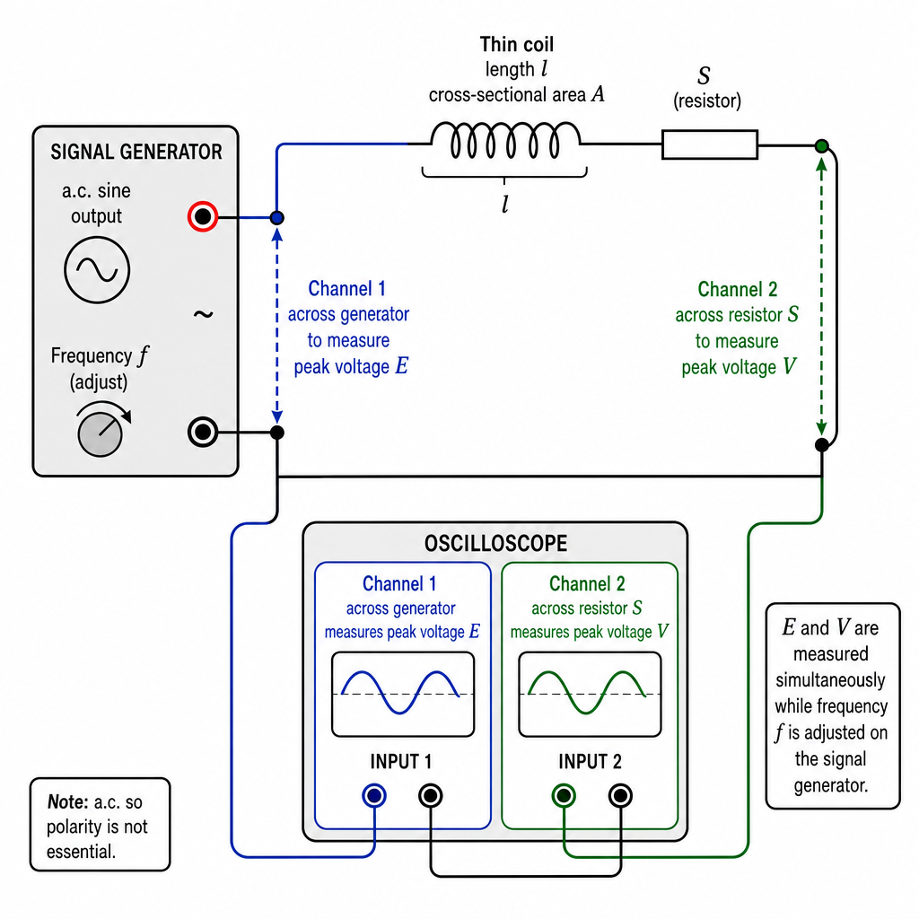 diagram-1
