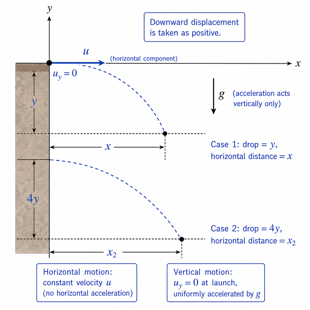 diagram-1