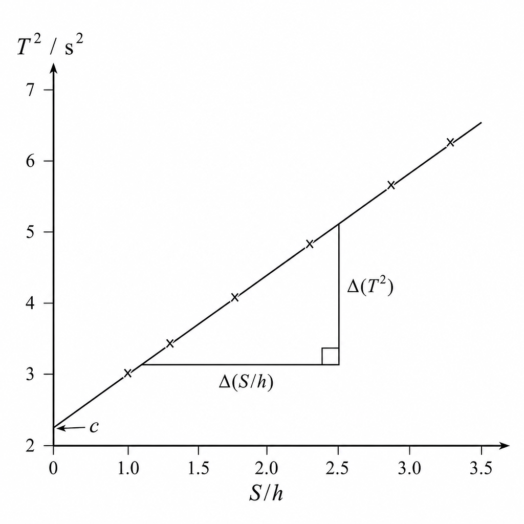 diagram-1-diii