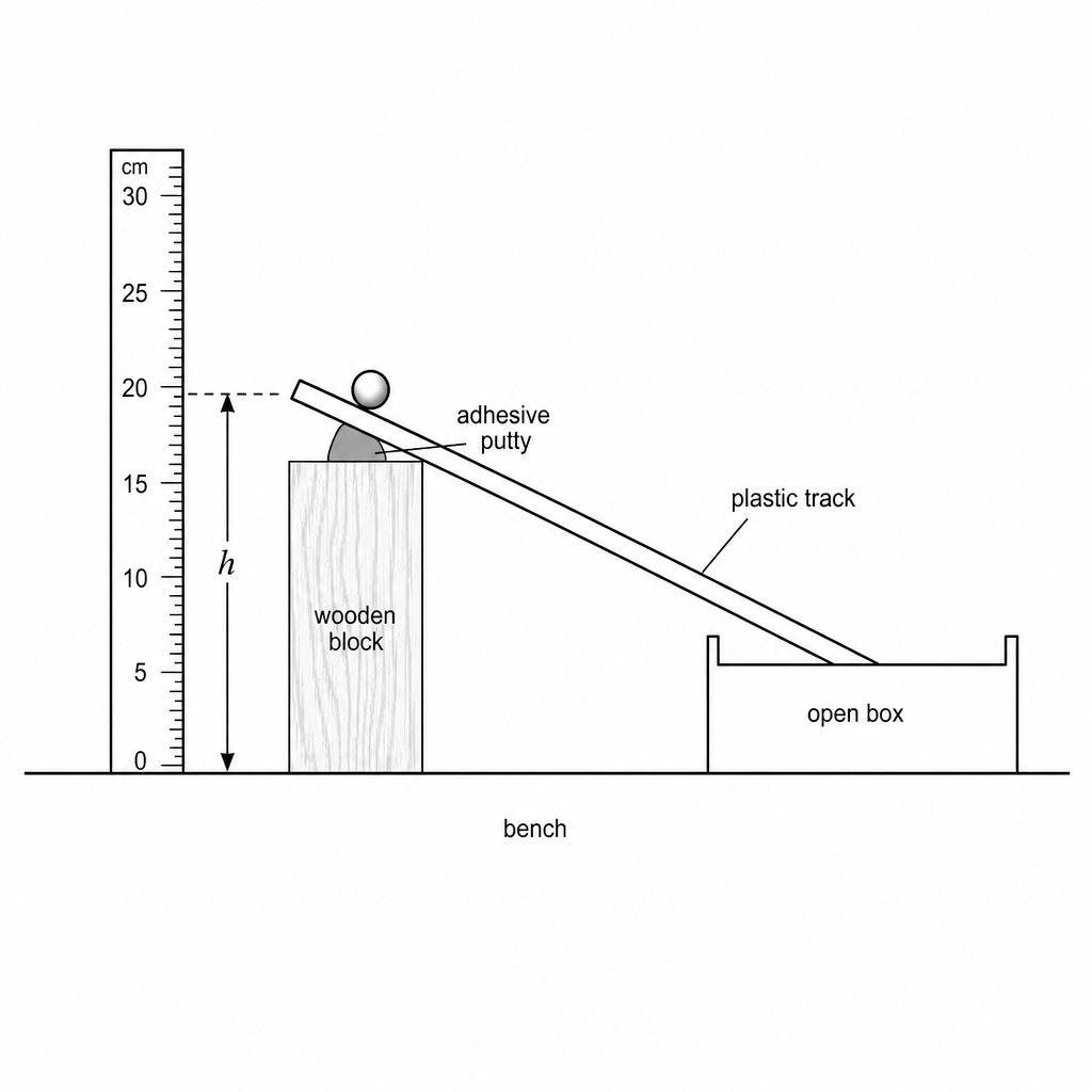 diagram-b1