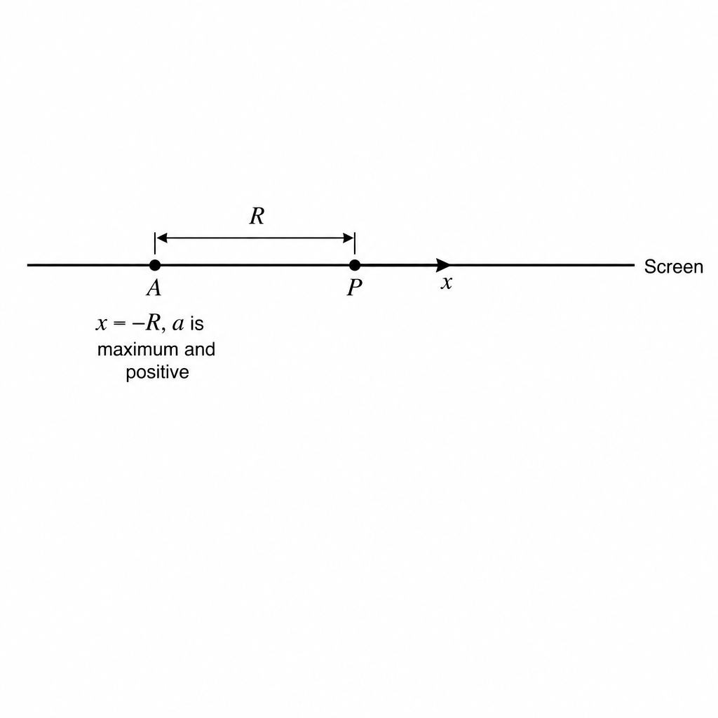 diagram-1