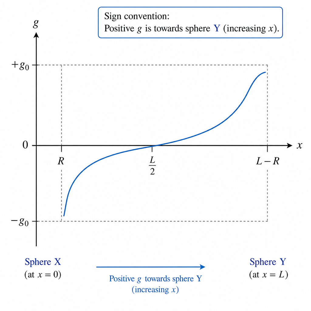 diagram-1