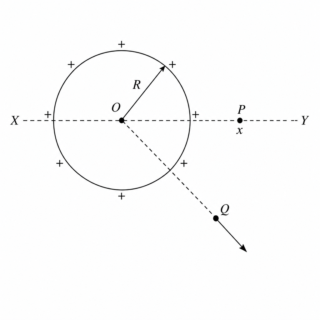 diagram-b-i