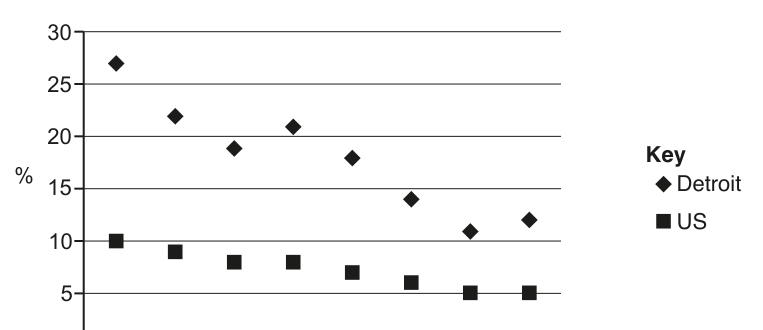 Fig. 1.1