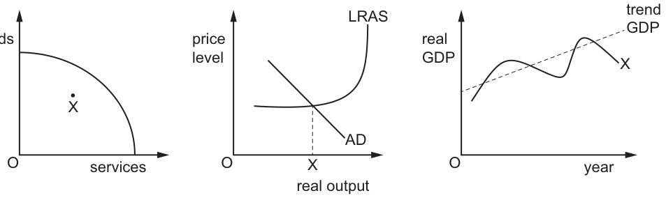 Fig. 20.1