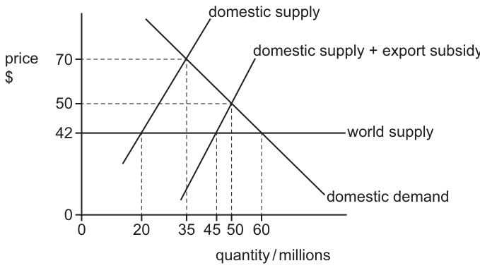 Fig. 30.1