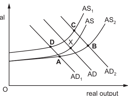 Fig. 18.1