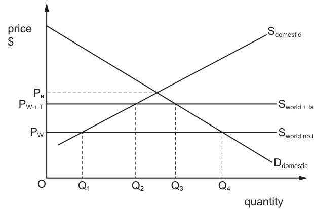 Fig. 24.1