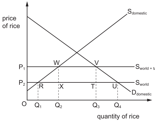 Fig. 30.1