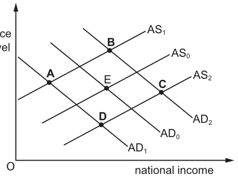 Fig. 23.1