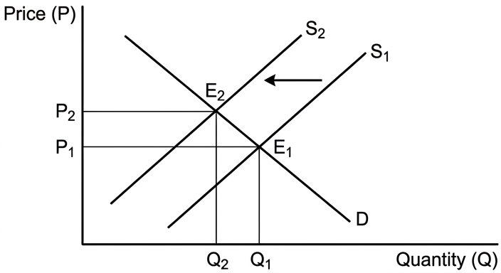 diagram-1
