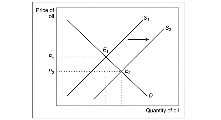 diagram-1