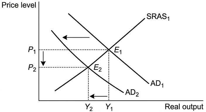 diagram-3