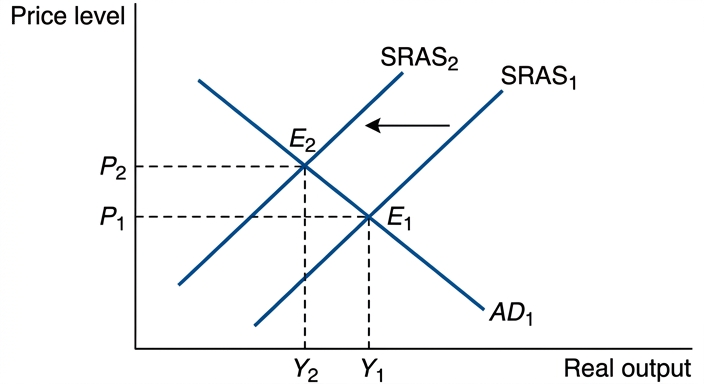 diagram-4