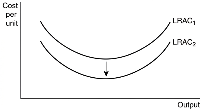 diagram-1