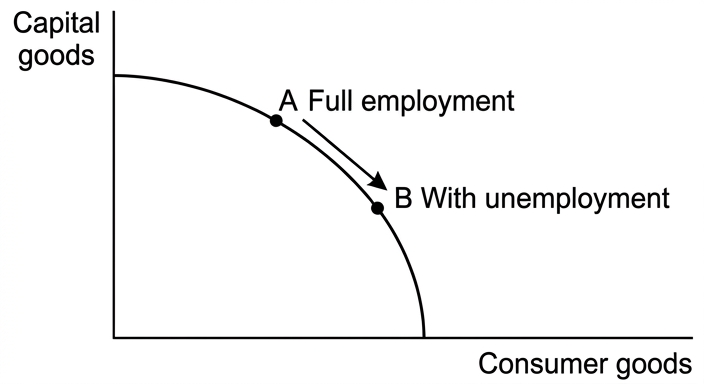 diagram-1