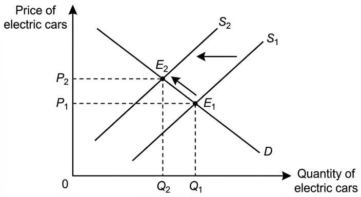 diagram-1