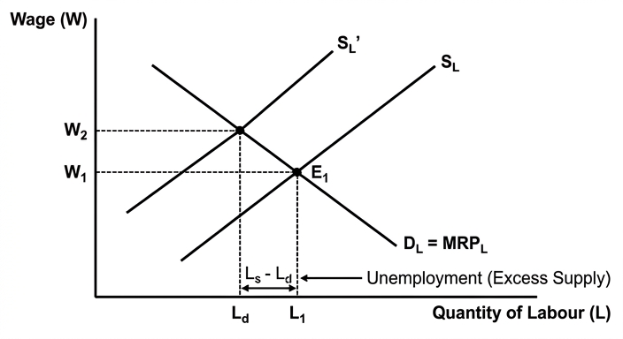diagram-1