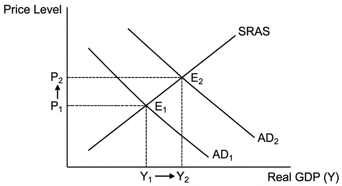 diagram-1