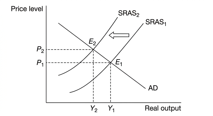 diagram-1