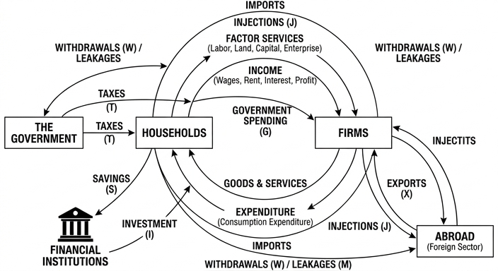 diagram-1