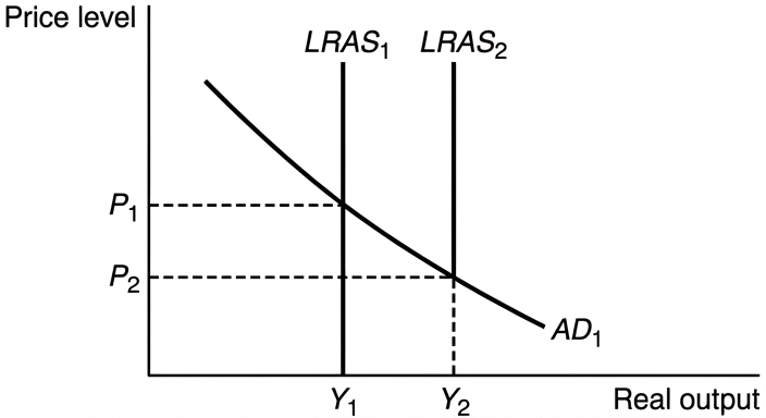diagram-2