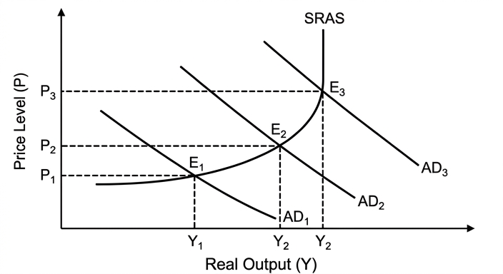 diagram-1
