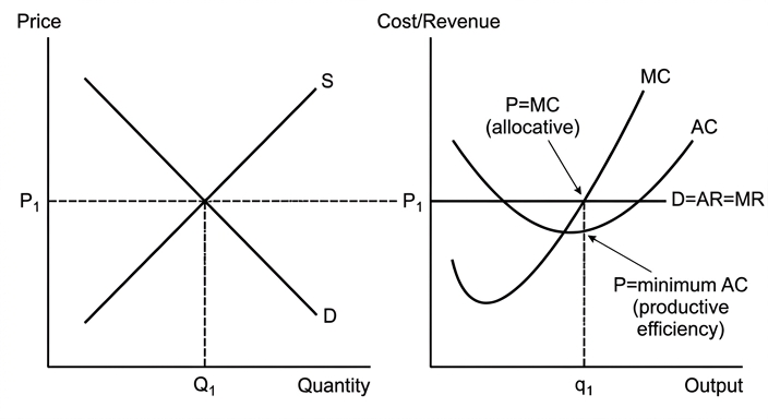 diagram-1