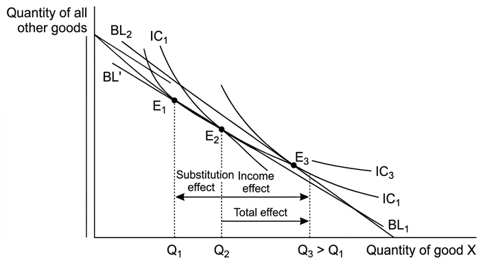 diagram-2