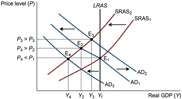 diagram-1