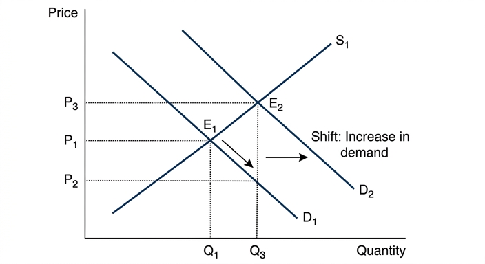 diagram-1